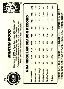 Back of Al Wood