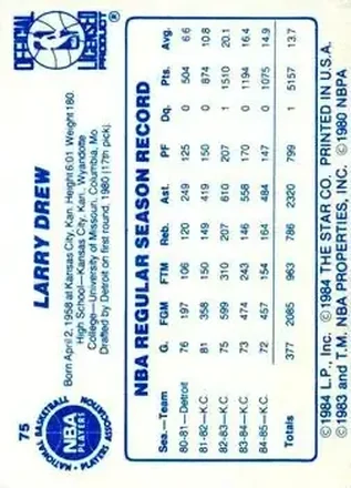 Achterkant van Larry Drew