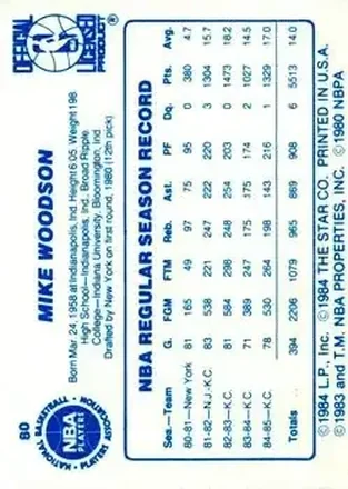 Reverso de Mike Woodson