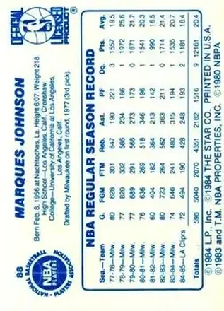 Marques Johnson back