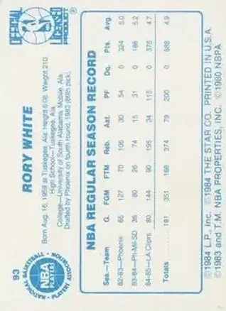 Rory White back