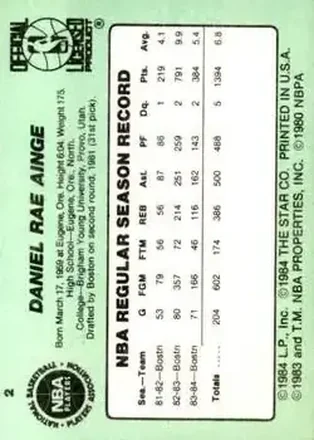 Danny Ainge 背面