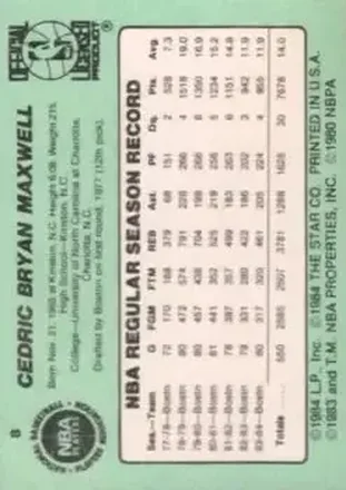 Cedric Maxwell 背面