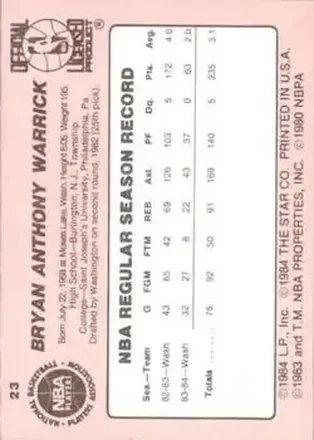 Bryan Warrick back
