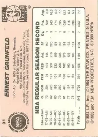 Ernie Grunfeld back