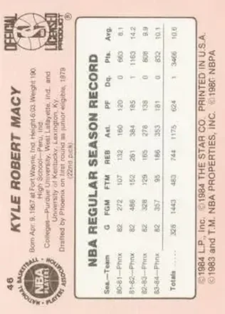 Kyle Macy Rückseite