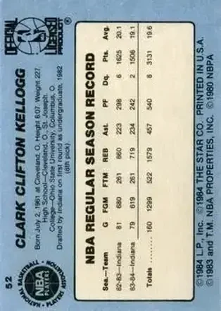 Clark Kellogg back