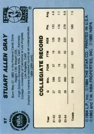 Stuart Gray back