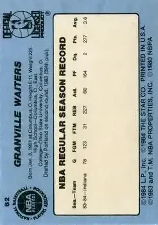 Granville Waiters back
