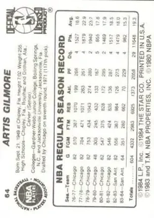 Retro di Artis Gilmore