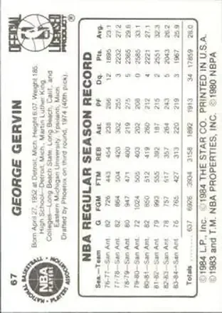 Verso de George Gervin