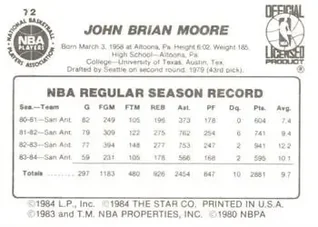 Retro di Johnny Moore