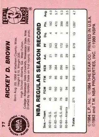 Rickey Brown back