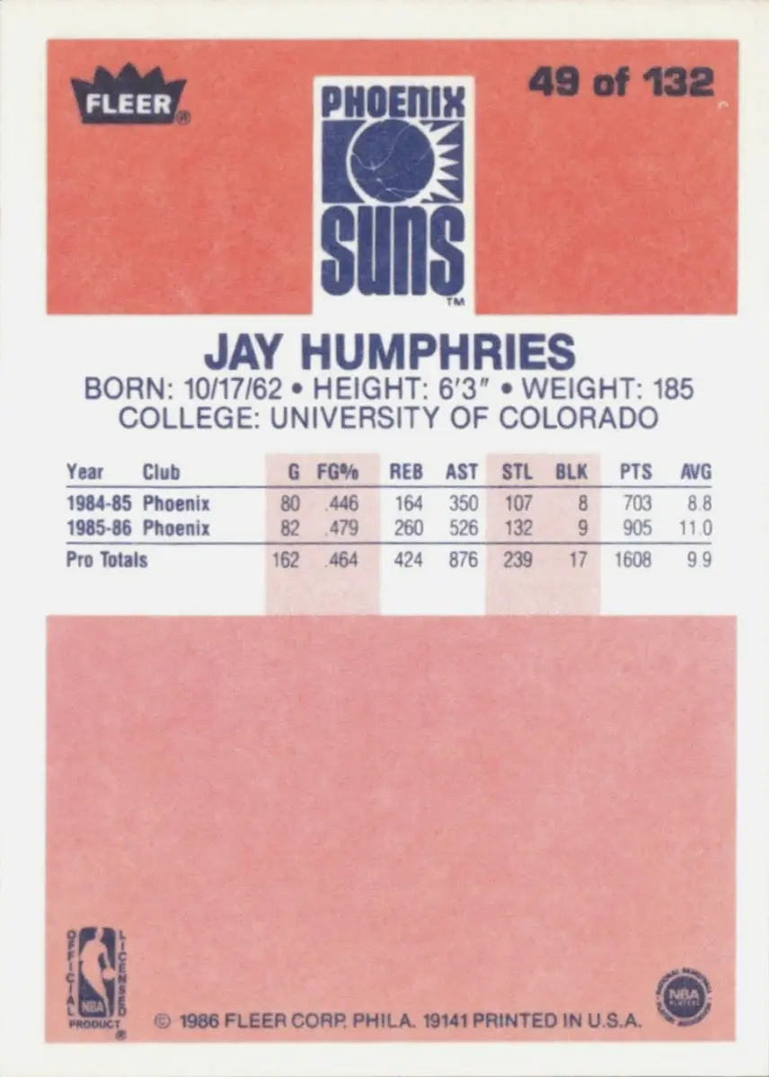 Jay Humphries back