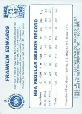 Retro di Franklin Edwards