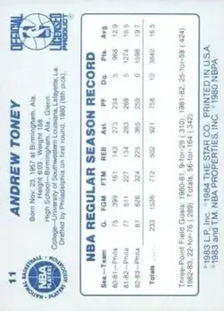 Andrew Toney Rückseite