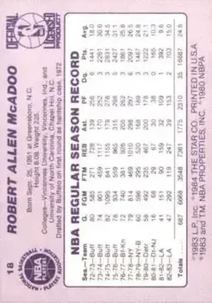 Retro di Bob McAdoo