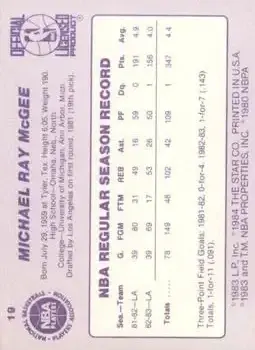 Back of Mike McGee