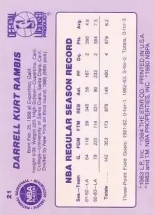 Kurt Rambis Rückseite