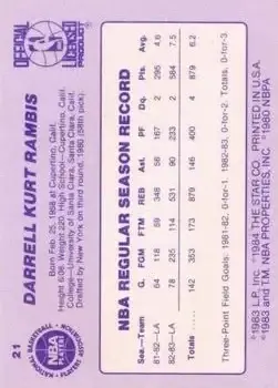 Back of Kurt Rambis