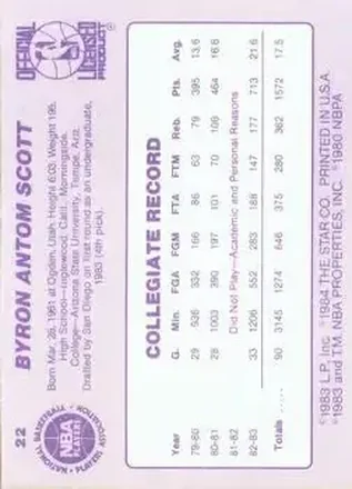 Retro di Byron Scott