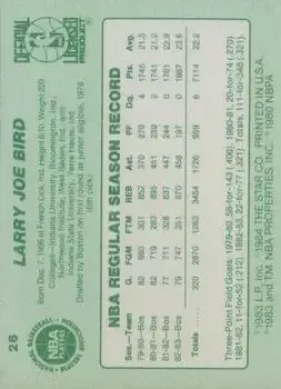 Back of Larry Bird