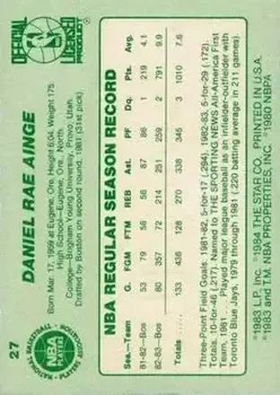 Danny Ainge 背面
