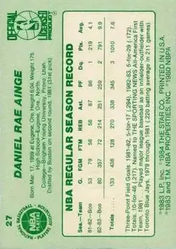 Back of Danny Ainge