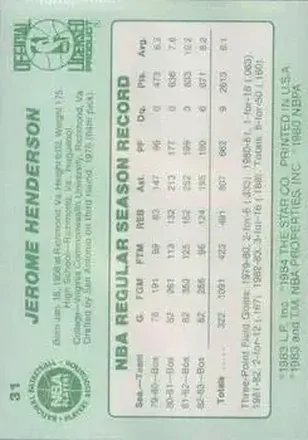 Gerald Henderson 背面