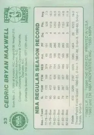 Cedric Maxwell 背面