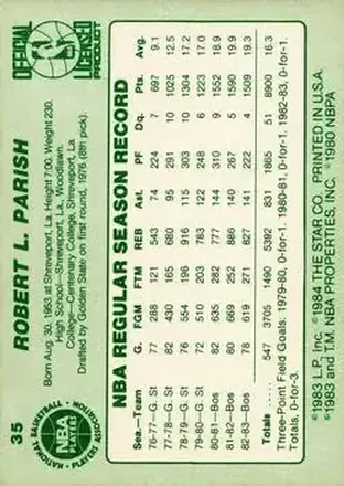 Robert Parish 背面