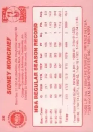Sidney Moncrief 裏面