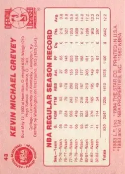 Back of Kevin Grevey