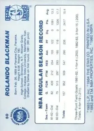 Rolando Blackman 背面