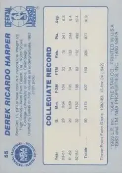 Back of Derek Harper