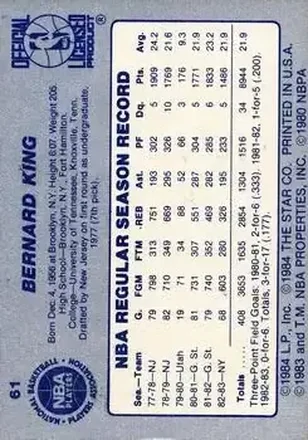 Bernard King 背面