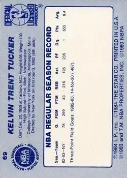 Back of Trent Tucker