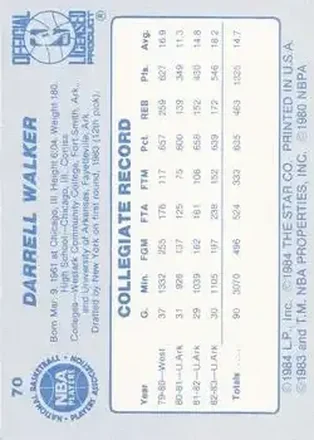 Darrell Walker 背面