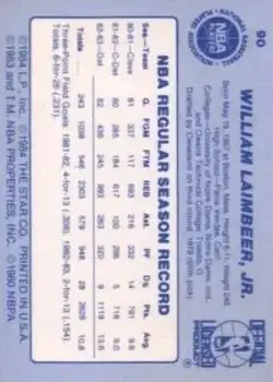 Back of Bill Laimbeer