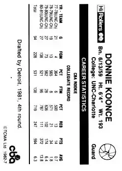 Back of Donnie Koonce