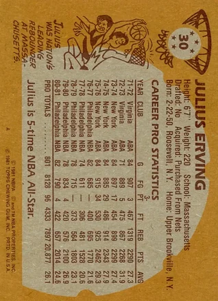 Tył: Julius Erving
