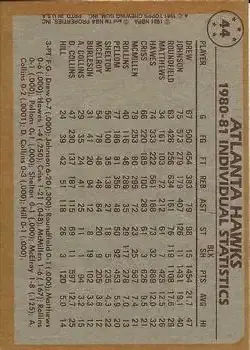 1981-82 Topps #44 - Eddie Johnson - Atlanta Hawks - Back