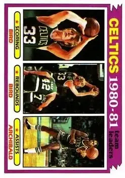 1981-82 Topps #45 - Nate Archibald - Boston Celtics - Front