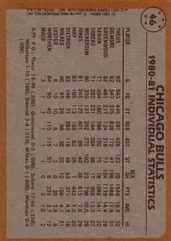 1981-82 Topps #46 - Artis Gilmore - Chicago Bulls - Back