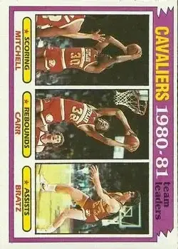 1981-82 Topps #47 - Mike Bratz - Cleveland Cavaliers - Front