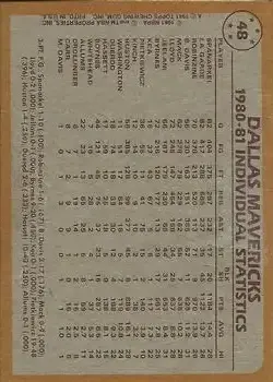 1981-82 Topps #48 - Brad Davis - Dallas Mavericks - Back