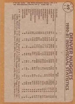 1981-82 Topps #49 - Kenny Higgs - Denver Nuggets - Back