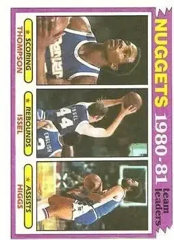 1981-82 Topps #49 - Kenny Higgs - Denver Nuggets - Front