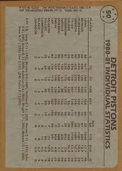 1981-82 Topps #50 - Ron Lee - Detroit Pistons - Back