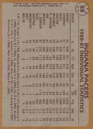 Retro di Card #53